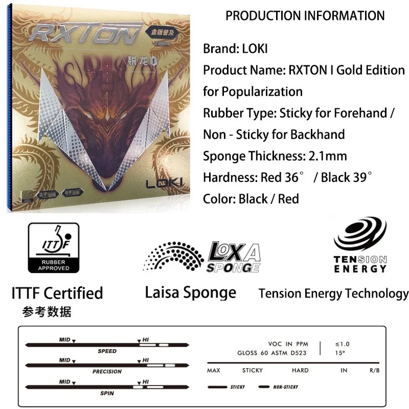 Goma de tenis de mesa LOKI RXT - Table Tennis Zhang Jike reseña y precio